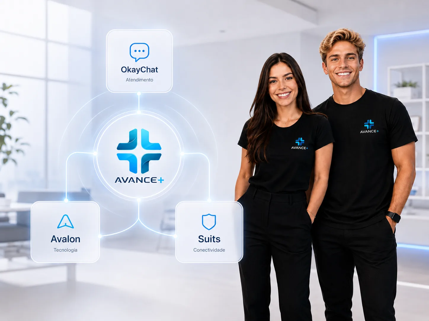 Equipe da Avance+ ao lado de um diagrama conectado aos parceiros OkayChat, Avalon e Suits